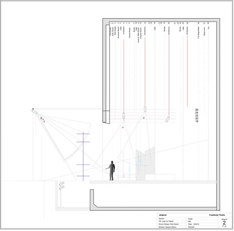 Equus Lighting College of Wooster Theatre Tidwell